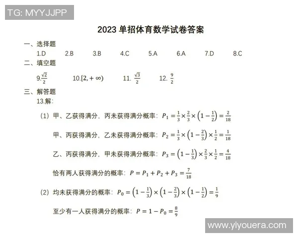 2023年体育单招篮球分数线解析及各省市招生政策解读