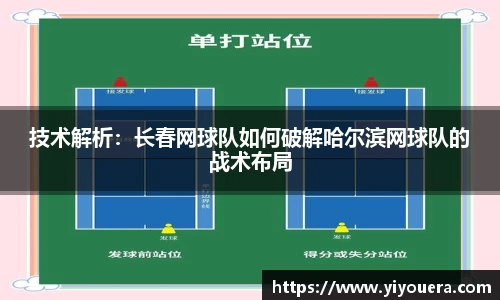 技术解析：长春网球队如何破解哈尔滨网球队的战术布局