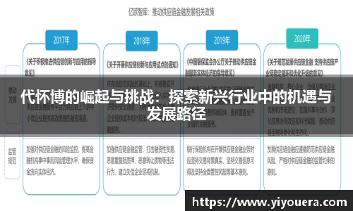代怀博的崛起与挑战：探索新兴行业中的机遇与发展路径